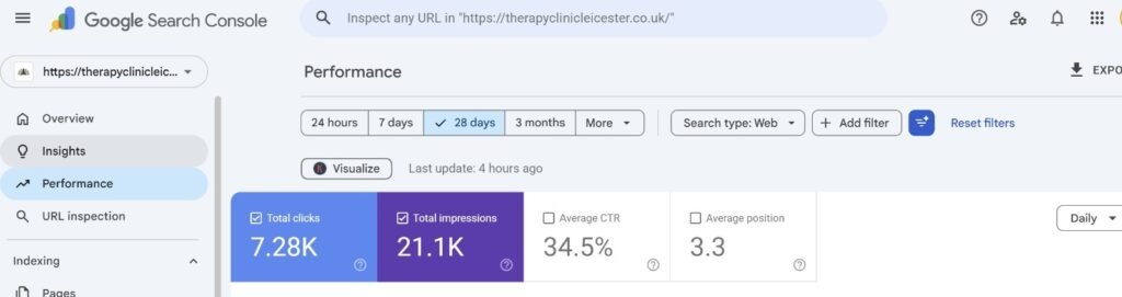 Therapy Clinic Leicester Google Search Console - Real Results